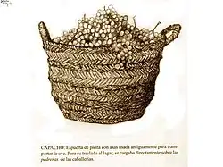 Capacho para productos del campo