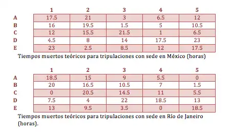 Captura de pantalla 2011-09-07 a las 18.48.09