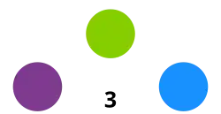 Distribución del Ayuntamiento tras las elecciones municipales de 2023