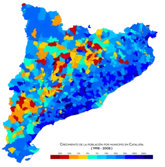 Crecimiento de la población entre 1998 y 2008