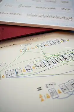 Dedicada a la chelista Ana Belén Berenguer, y estrenada por Isabell Castellvi en Nueva York durante el I MONO+GRAPHIC de Sonia Megías (2011).