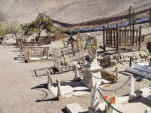 Cementerio de los Ingleses, Tiliviche, Chile