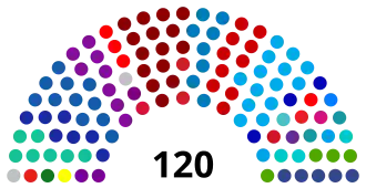 Centeramerican Parlacen 2024.svg