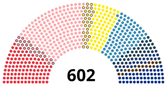 Elección legislativa de Francia de 1914