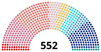 Elección legislativa de Francia de 1924