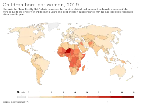 Niños nacidos por mujer