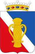 Escudo entre 1775 y 1917