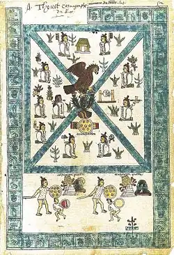 Folio 2 recto Fundación de Tenochtitlan.