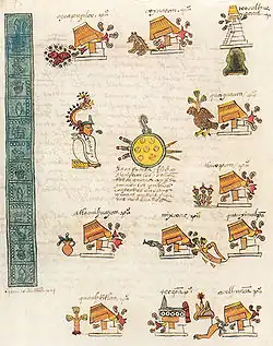Folio 5 verso Conquistas de Itzcoatl.