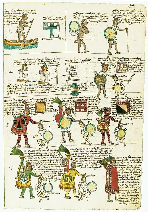Folio 64 recto Honores de sacerdotes novicios Rangos asignados a los guerreros.