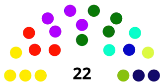Elecciones locales de Cali de 2023