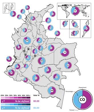 Elecciones presidenciales de Colombia de 2026