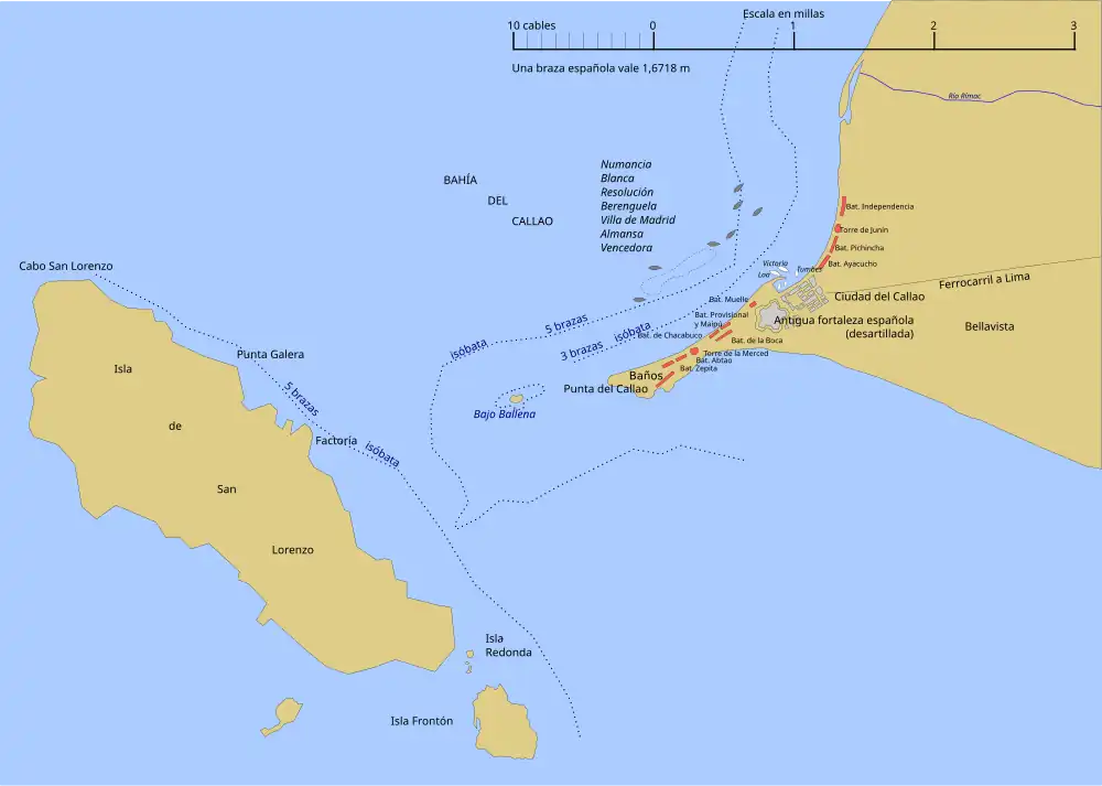 Croquis las fuerzas enfrentadas en el combate del 2 de mayo.