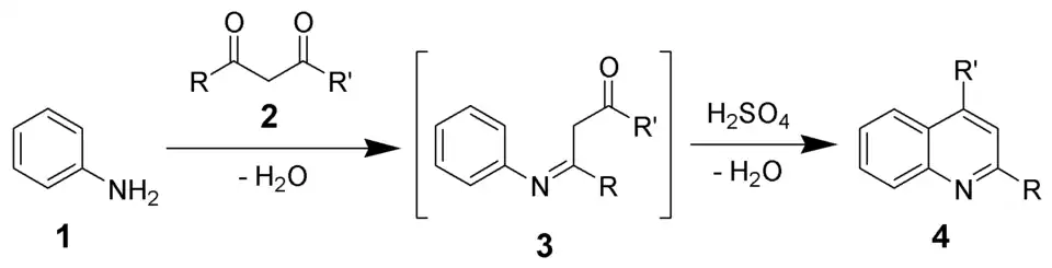 Síntesis de quinolinas de Combes