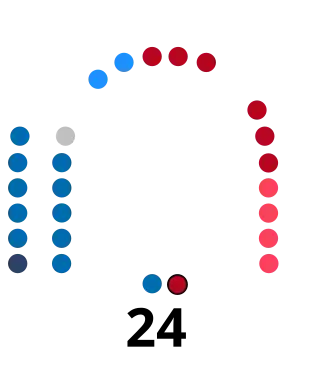 Comision experta final.svg