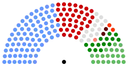 Elecciones generales de Irlanda de 2011