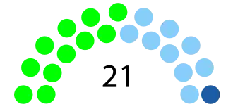 Elecciones del Distrito Metropolitano de Quito de 2014