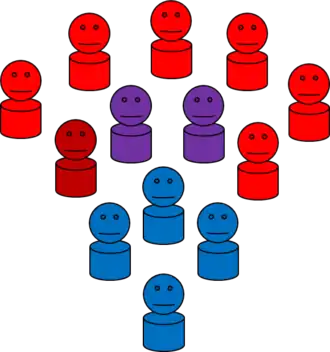 Elecciones locales en Andes (Antioquia) de 1992