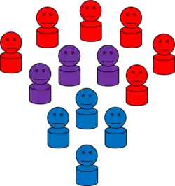 Elecciones locales en Andes (Antioquia) de 1994