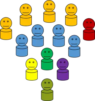 Concejo Andes Antioquia 2011.png