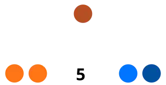 Concejo Municipal de Mora (2020-2024).svg