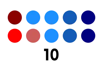 Elecciones municipales de 2016 en Concepción