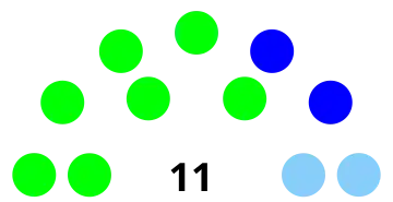 Elecciones municipales de Portoviejo de 2014