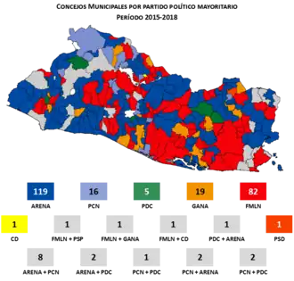 Elecciones municipales de El Salvador de 2015