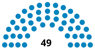 Elecciones generales de Honduras de 1948