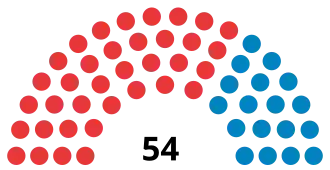 Elecciones generales de Honduras de 1957