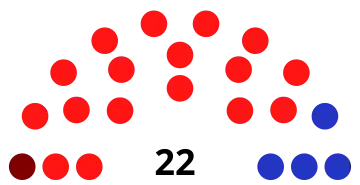 Elecciones legislativas de Costa Rica de 1942