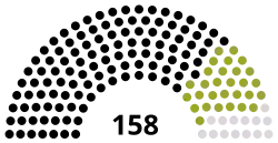 Elecciones vicepresidenciales de Guatemala de mayo de 2015