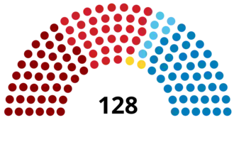 Congreso Nacional Hn 2025.png