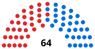 Elecciones generales de Honduras de 1971
