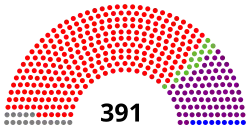 Elecciones generales de España de agosto de 1872
