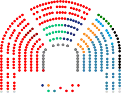Congreso de los Diputados de la III Legislatura de España (1).png