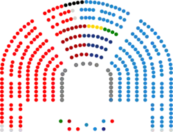 Congreso de los Diputados de la VI Legislatura de España (1).png