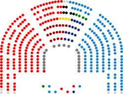 Congreso de los Diputados de la V Legislatura de España (1).png