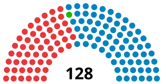 Elecciones generales de Honduras de 1989