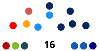 Consejo Regional de Antofagasta 2023 - 2025.svg