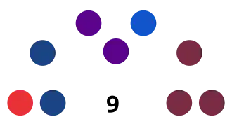 Elecciones regionales de Tacna de 2018