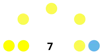 Elecciones regionales de Tumbes de 2018