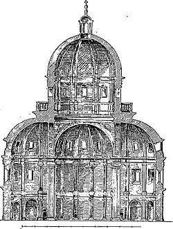 Sección transversal (de la obra de Palustre, L'Architecture de la Renaissance, 1892)