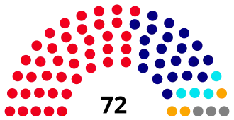 Elecciones generales de Namibia de 1989