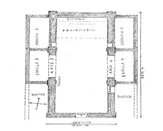 Plano de planta actual dibujado en el siglo XVIII
