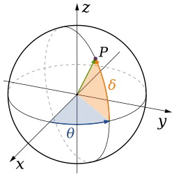 Sistema de coordenadas geográficas