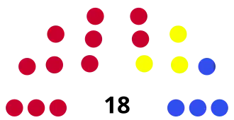 Corona de Castilla Cortes 1521.svg