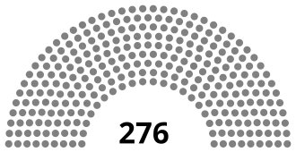 Elecciones generales de España de 1810
