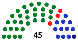 Elecciones generales de Costa Rica de 1953