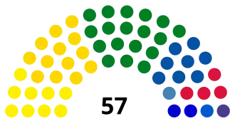 Elecciones generales de Costa Rica de 2014